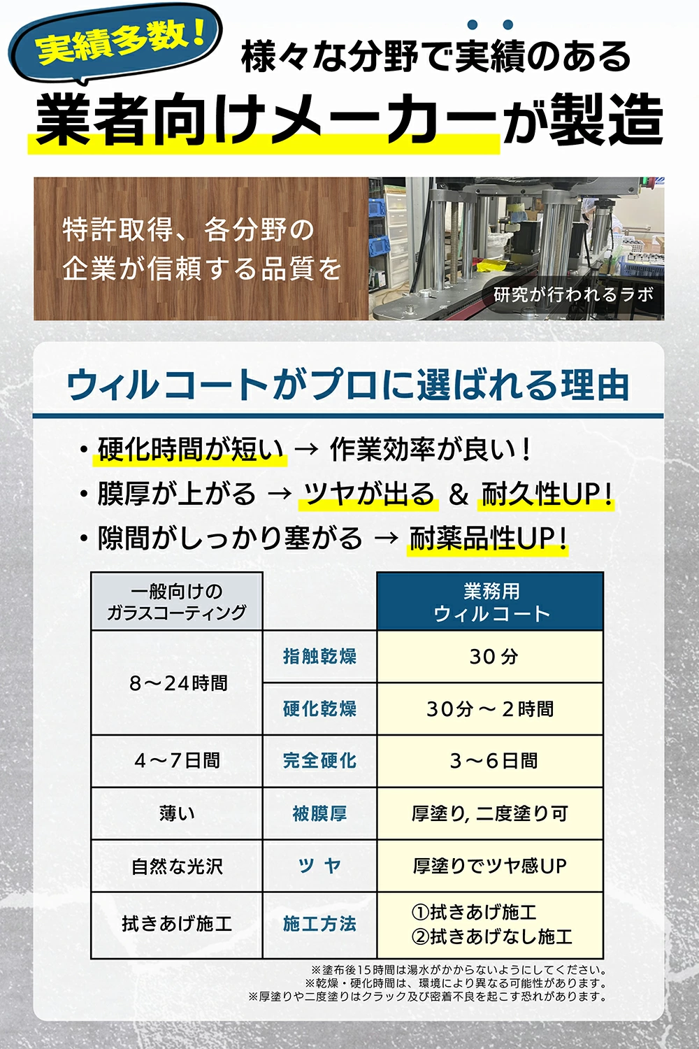 業務用ウィルコートが選ばれる理由