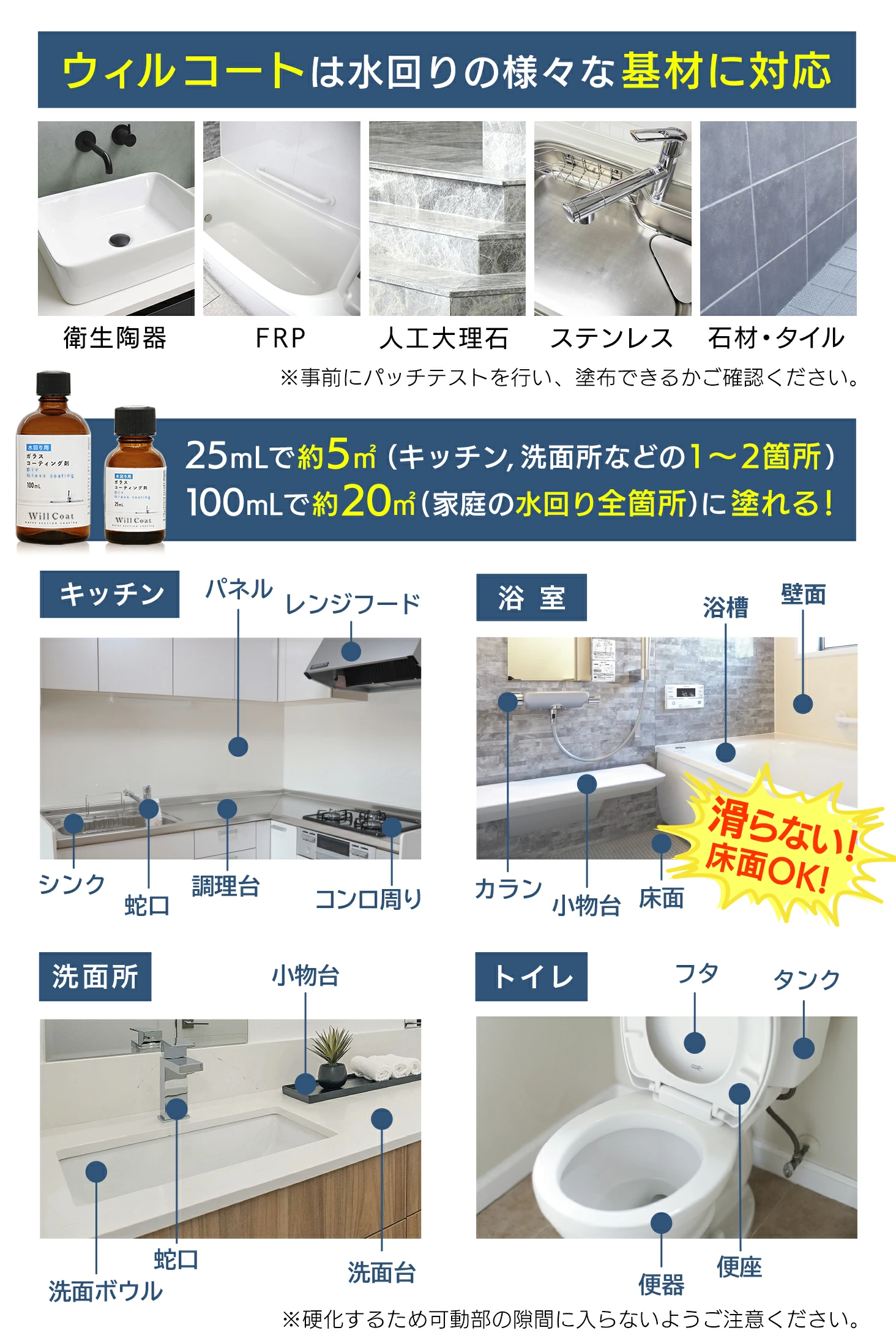 ウィルコートDIYの施工箇所