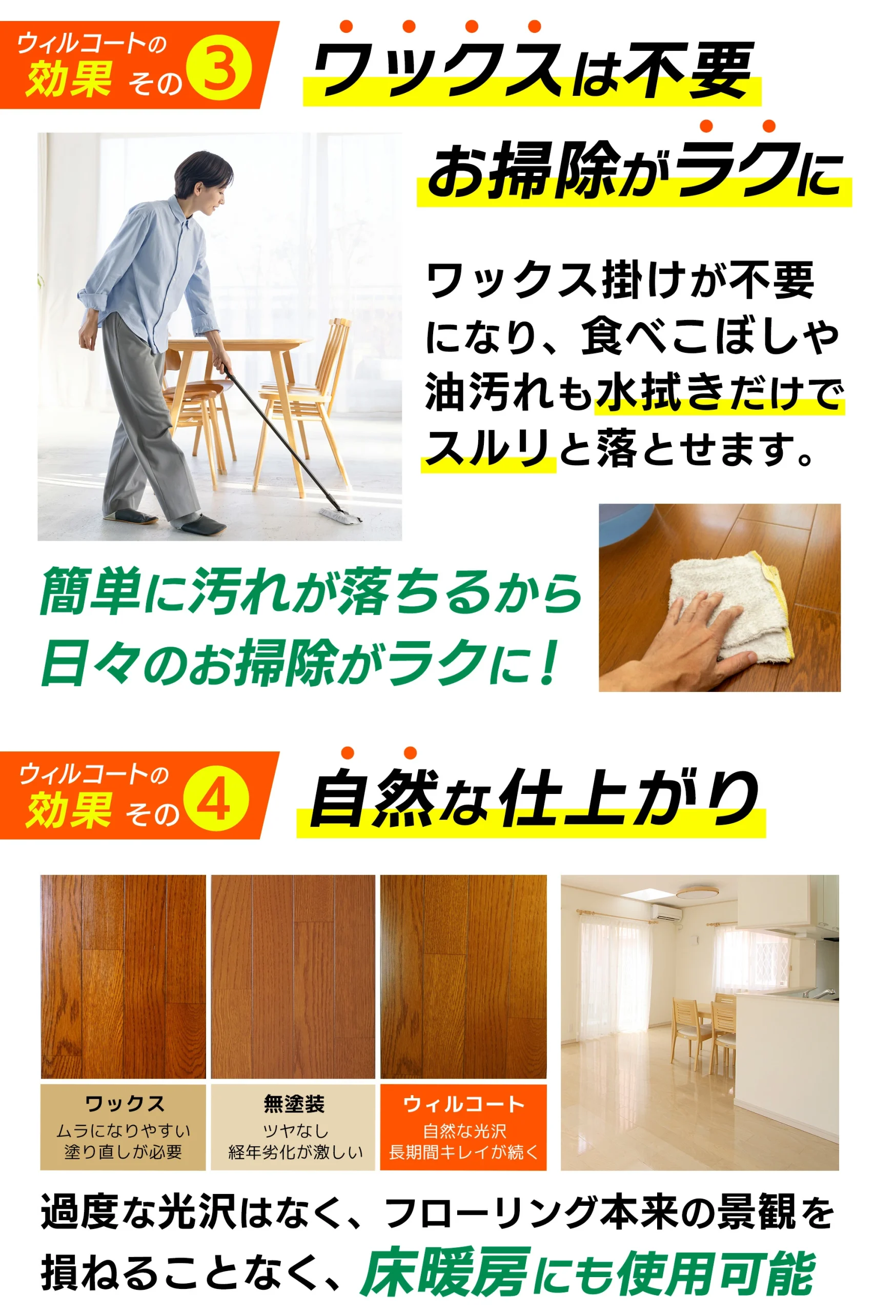 DIYウィルコート床用の特徴