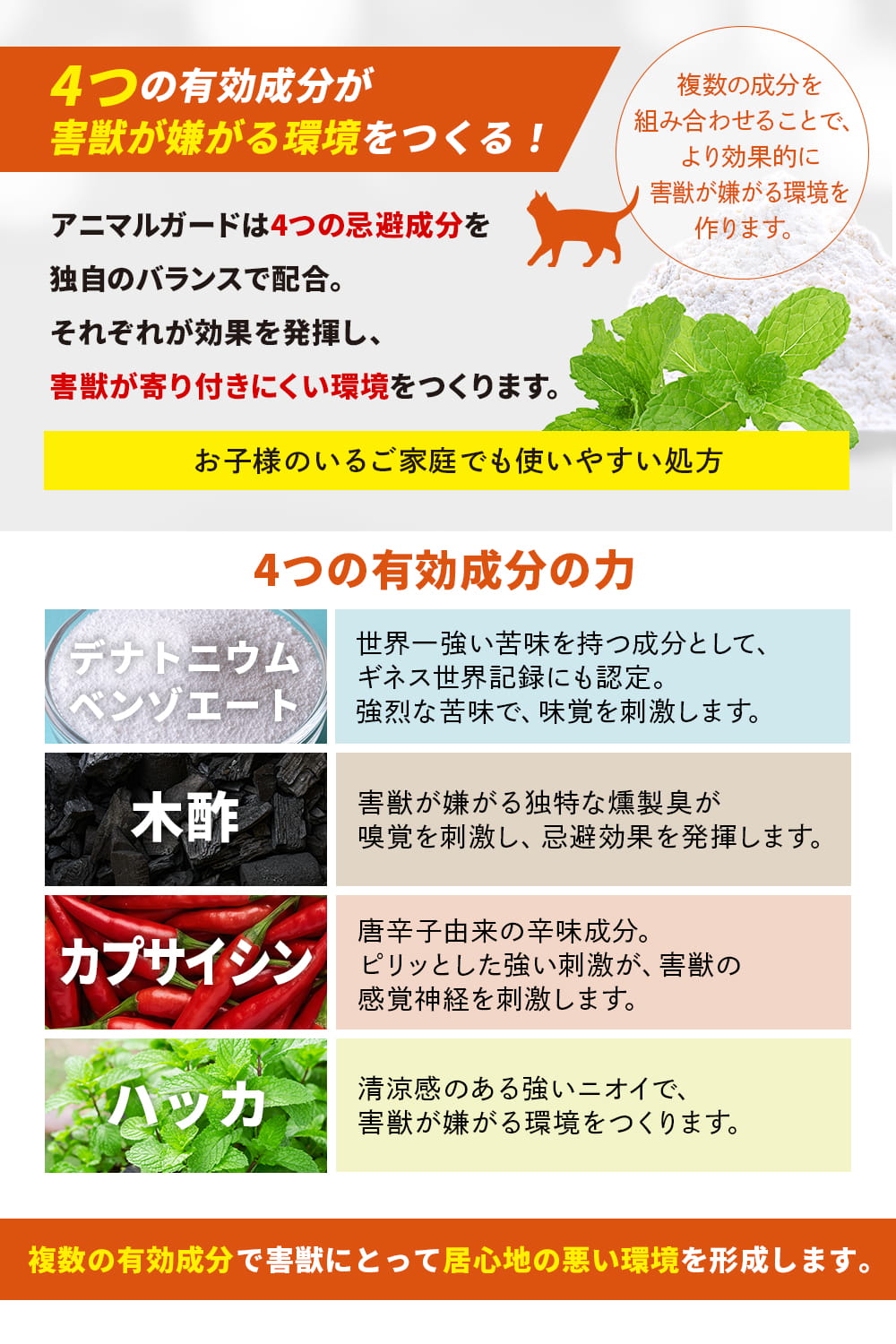 アニマルガード 害獣対策 スプレー 300ml