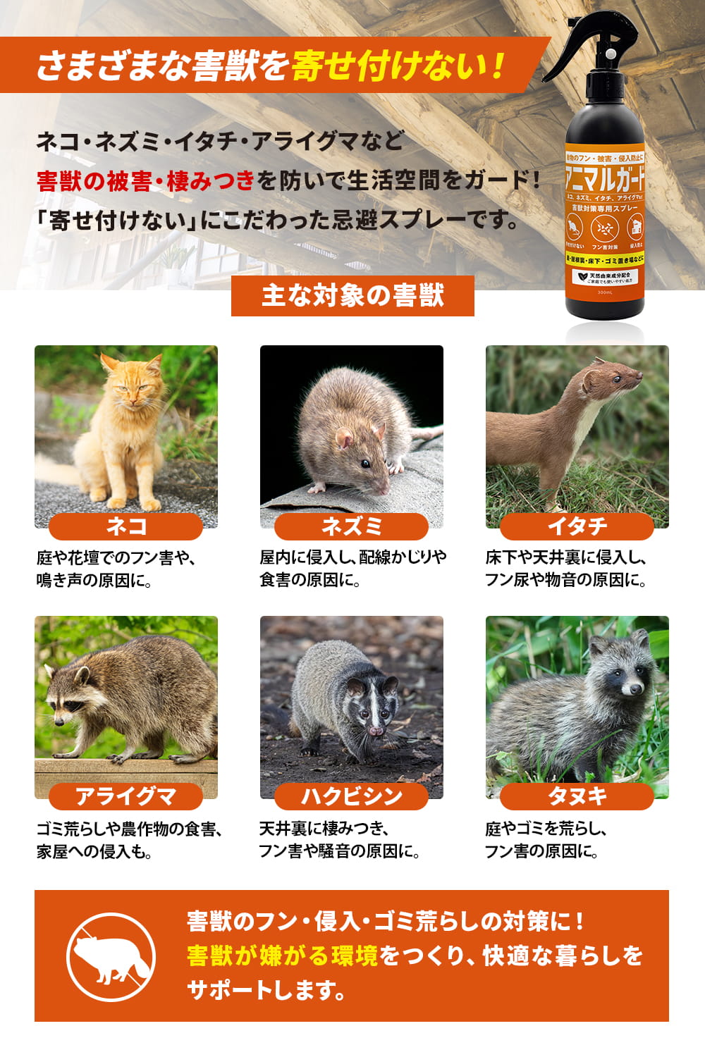アニマルガード 害獣対策 スプレー 300ml